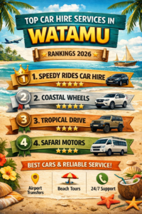 Car Hire Watamu by Goodbuy Rides.